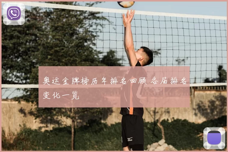 奥运金牌榜历年排名回顾 各届排名变化一览